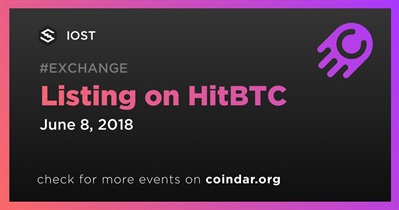 Listing on HitBTC