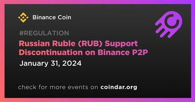Binance to Cease Russian Ruble (RUB) Support on Binance P2P From January 31st