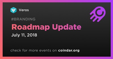 Roadmap Update