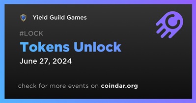 63.70% of YGG Tokens Will Be Unlocked on June 27th