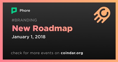New Roadmap