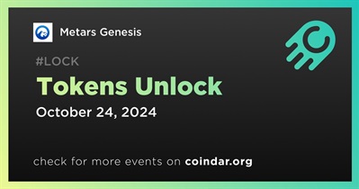 11.87% of MRS Tokens Will Be Unlocked on October 24th