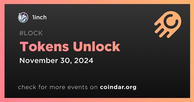 7.72% of 1INCH Tokens Will Be Unlocked on November 30th