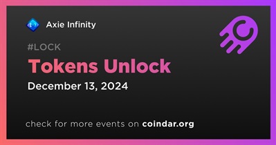 0.53% of AXS Tokens Will Be Unlocked on December 13th