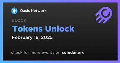 0.83% of ROSE Tokens Will Be Unlocked on February 18th