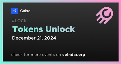 0.46% of GAL Tokens Will Be Unlocked on December 21st