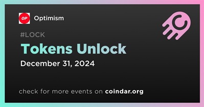 2.50% of OP Tokens Will Be Unlocked on December 31st