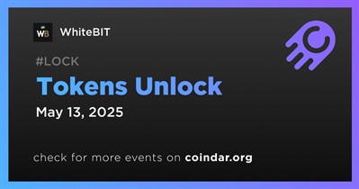 27.41% of WBT Tokens Will Be Unlocked on May 13th