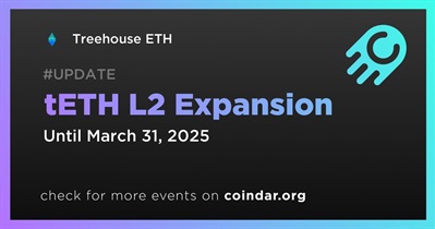 Treehouse ETH to Expand tETH L2 in Q1