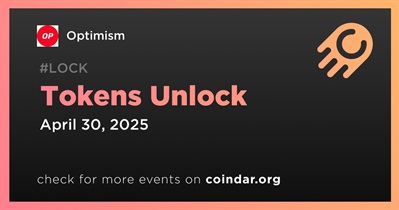 1.89% of OP Tokens Will Be Unlocked on April 30th