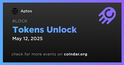 1.83% of APTOS Tokens Will Be Unlocked on May 12th