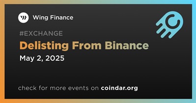 Wing Finance to Be Delisted From Binance on May 2nd