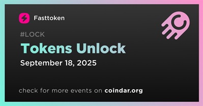 2.08% of FTN Tokens Will Be Unlocked on September 18th