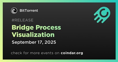 BitTorrent to Add Real-Time Process Visualization