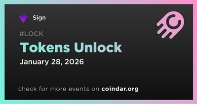 17.68% of SIGN Tokens Will Be Unlocked on January 28