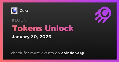 4% of ZORA Tokens Will Be Unlocked on January 30