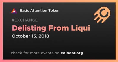 Delisting From Liqui
