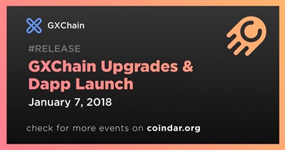 GXChain Upgrades & Dapp Launch