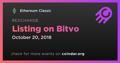 Listing on Bitvo