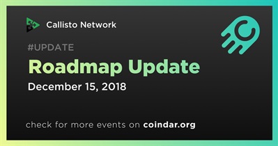 Roadmap Update