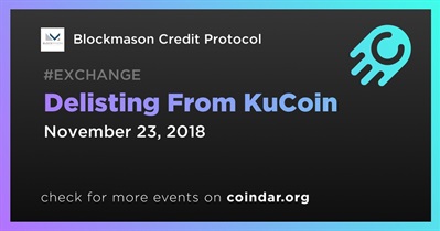 Delisting From KuCoin