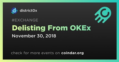 Delisting From OKEx