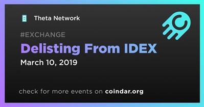 Delisting From IDEX