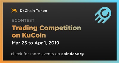 Trading Competition on KuCoin