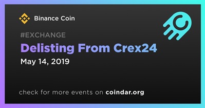Delisting From Crex24