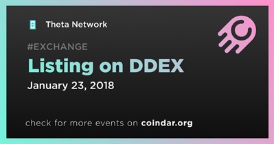 Listing on DDEX