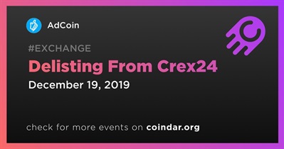 Delisting From Crex24