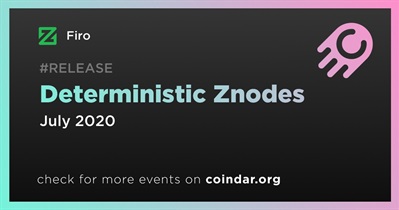 Deterministic Znodes
