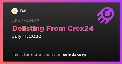 Delisting From Crex24