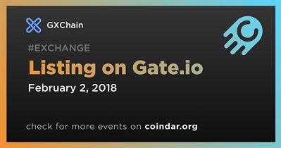 Listing on Gate.io