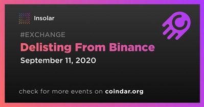 Delisting From Binance