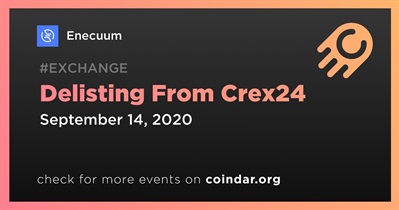 Delisting From Crex24