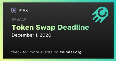 Token Swap Deadline