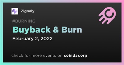Buyback & Burn