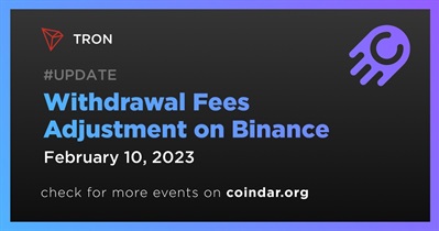 Withdrawal Fees Adjustment on Binance