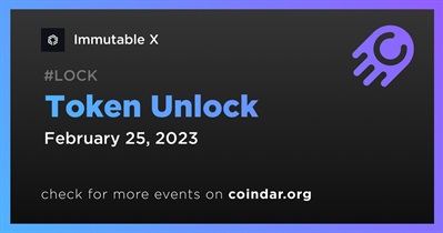 Token Unlock