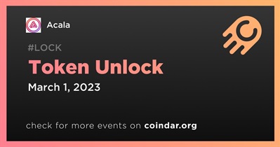 Token Unlock