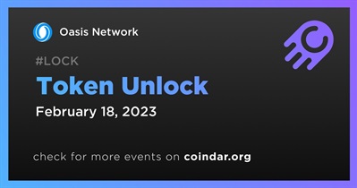 Token Unlock