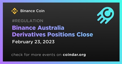 Binance Australia Derivatives Positions Close
