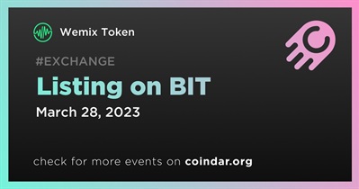 Listing on BIT