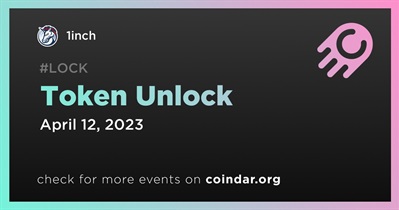 Token Unlock