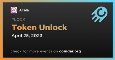 Token Unlock