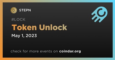 Token Unlock