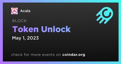 Token Unlock
