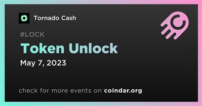 Token Unlock