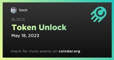 Token Unlock